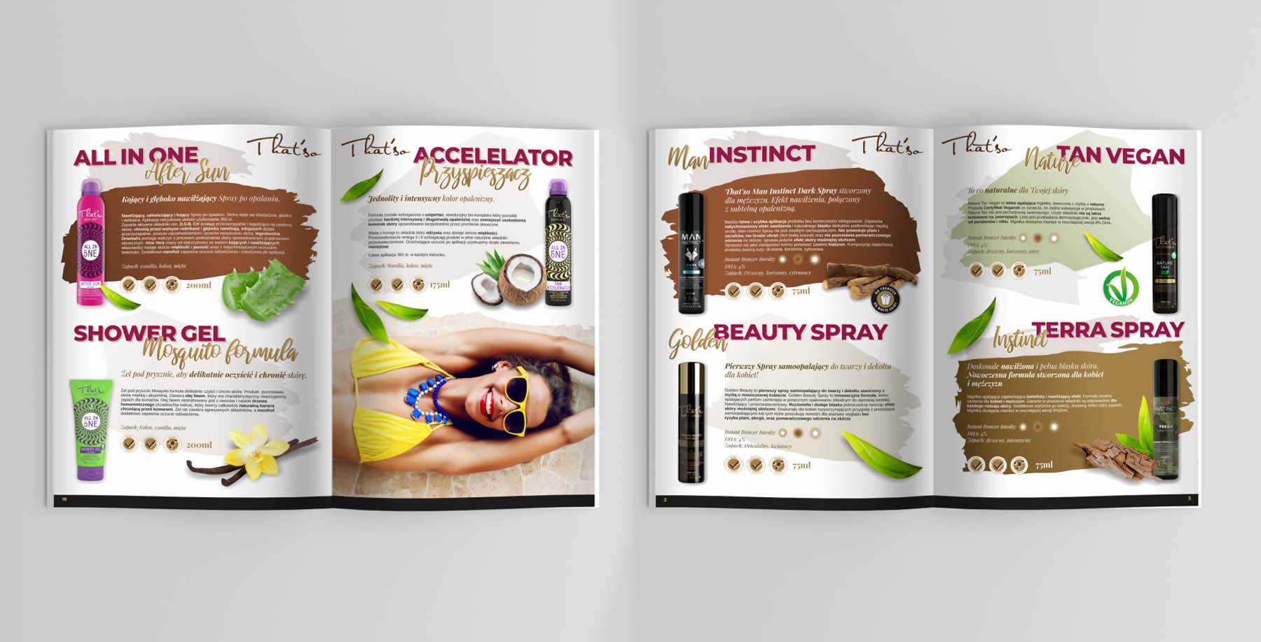 Milanoshop.pl, Wild Head Studio, katalog