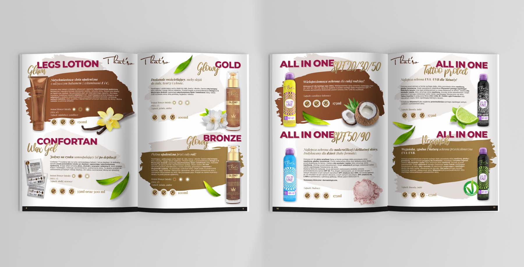 Milanoshop.pl, Wild Head Studio, katalog